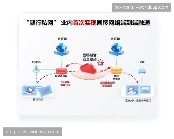 5G专网在大型场馆的部署，正解决超高清信号回传的关键瓶颈。